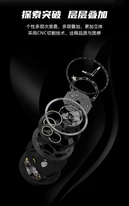 PAGANI DESIGNS Men's Mechanical Luxury Watch