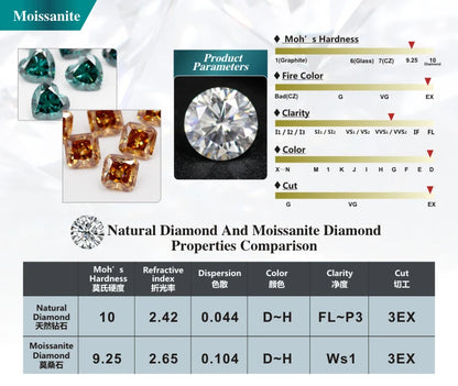 DJMAX Full Moissanite Rings For Men Original 925 Sterling Silver Men and Women's Moissanite Ring